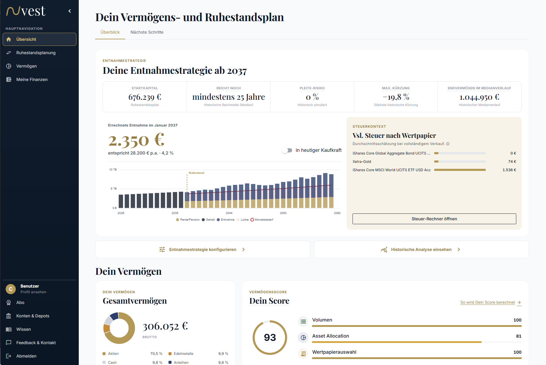 Beispielansicht des Nuvest Vermögens- und Ruhestandsplans